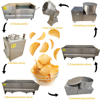 Máquina elétrica de fabricação de batatas fritas 3HP para linha de processo de pequena escala semiautomática