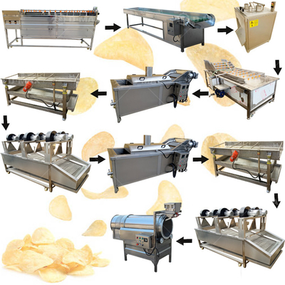 Máquina de processamento de batatas fritas