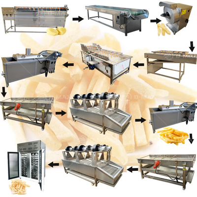 Máquina de processamento de batatas fritas