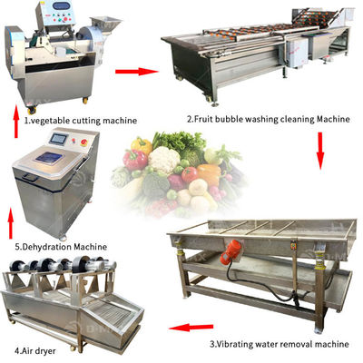 Linha de produção de limpeza e trituração de vegetais Tecnologia avançada