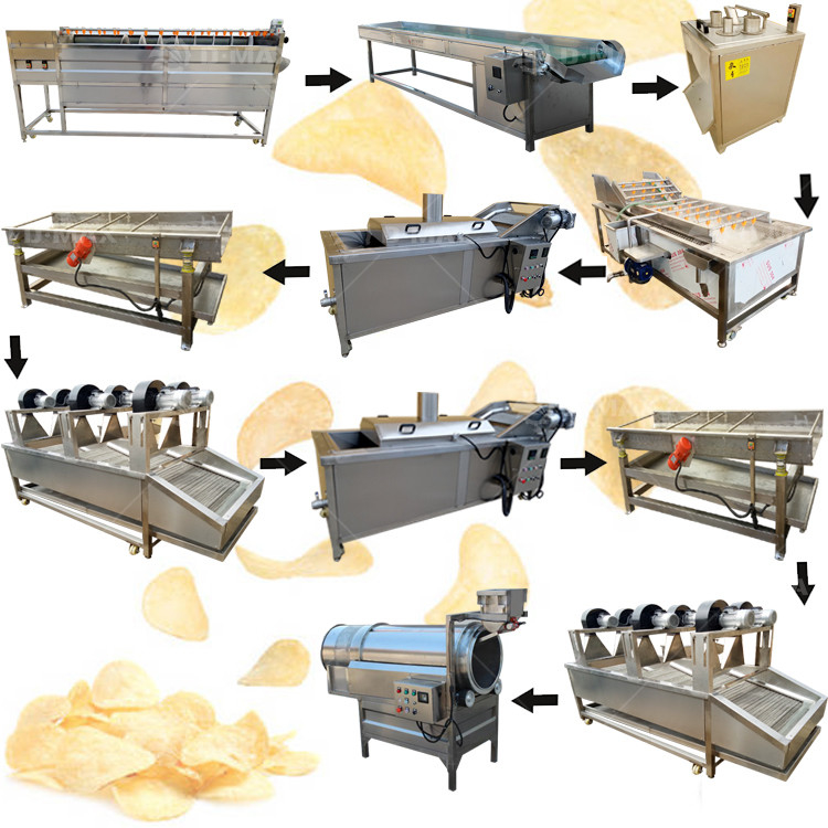 Linha de produção de batatas fritas congeladas totalmente automática para batatas fritas frescas