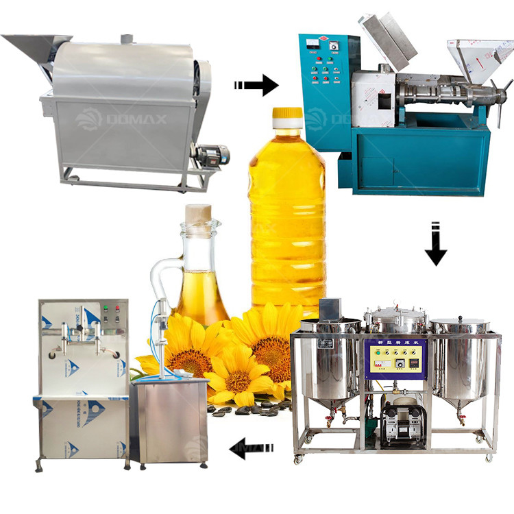 Equipamento de refino de óleo comestível fácil de operar para linha de produção de refinaria de óleo bruto